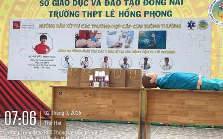 Chuyên đề: “Xử lý các trường hợp cấp cứu thông thường”